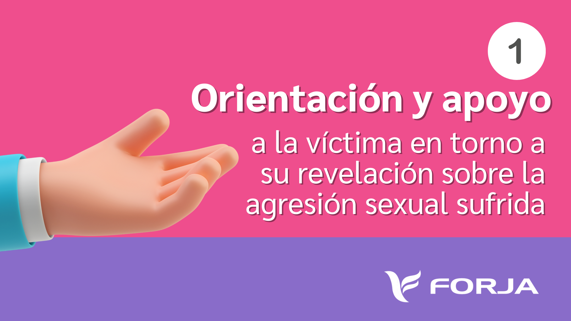 Orientación